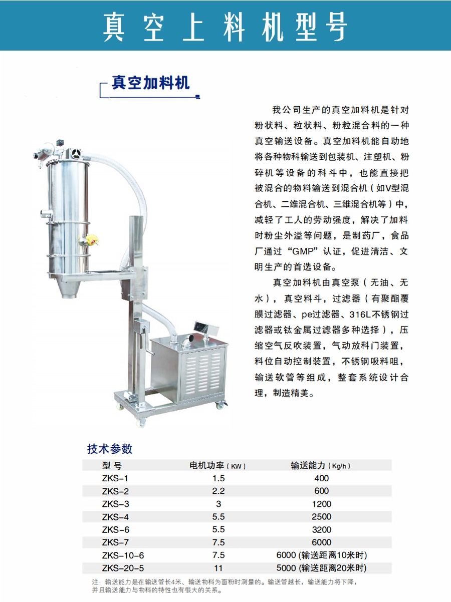 zsl-Ⅲ系列真空上料機