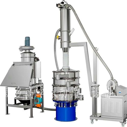 無(wú)塵投料站-產(chǎn)品中心 - 直線振動(dòng)篩-斗式提升機(jī)-礦用振