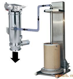 真空顆粒上料機-中國制藥機械技術網