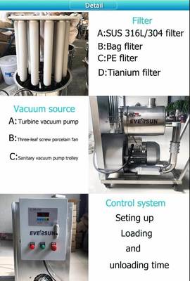 吸粉機(jī)提料機(jī)活性炭真空上料機(jī)研磨上料機(jī)粉體上料機(jī)粉體真空上料機(jī)薯類上料機(jī)