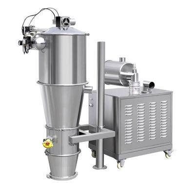 給料&middot;配料&middot;卸料